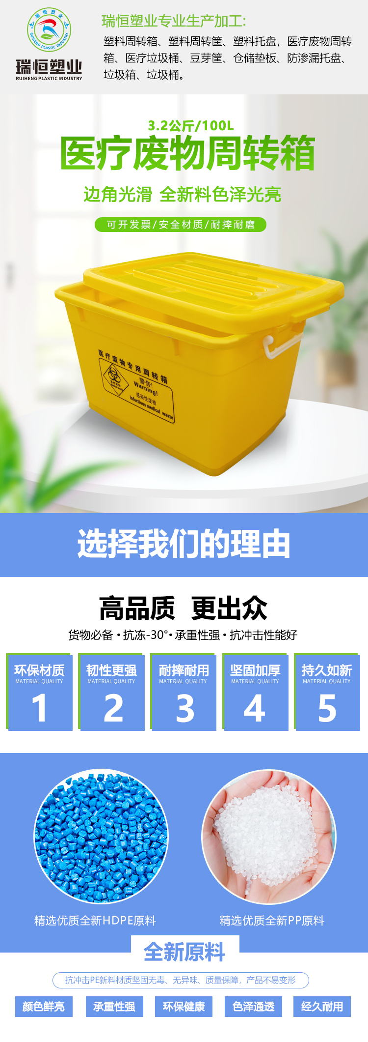 醫(yī)療周轉(zhuǎn)箱